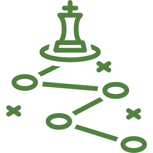 Social Media Strategy